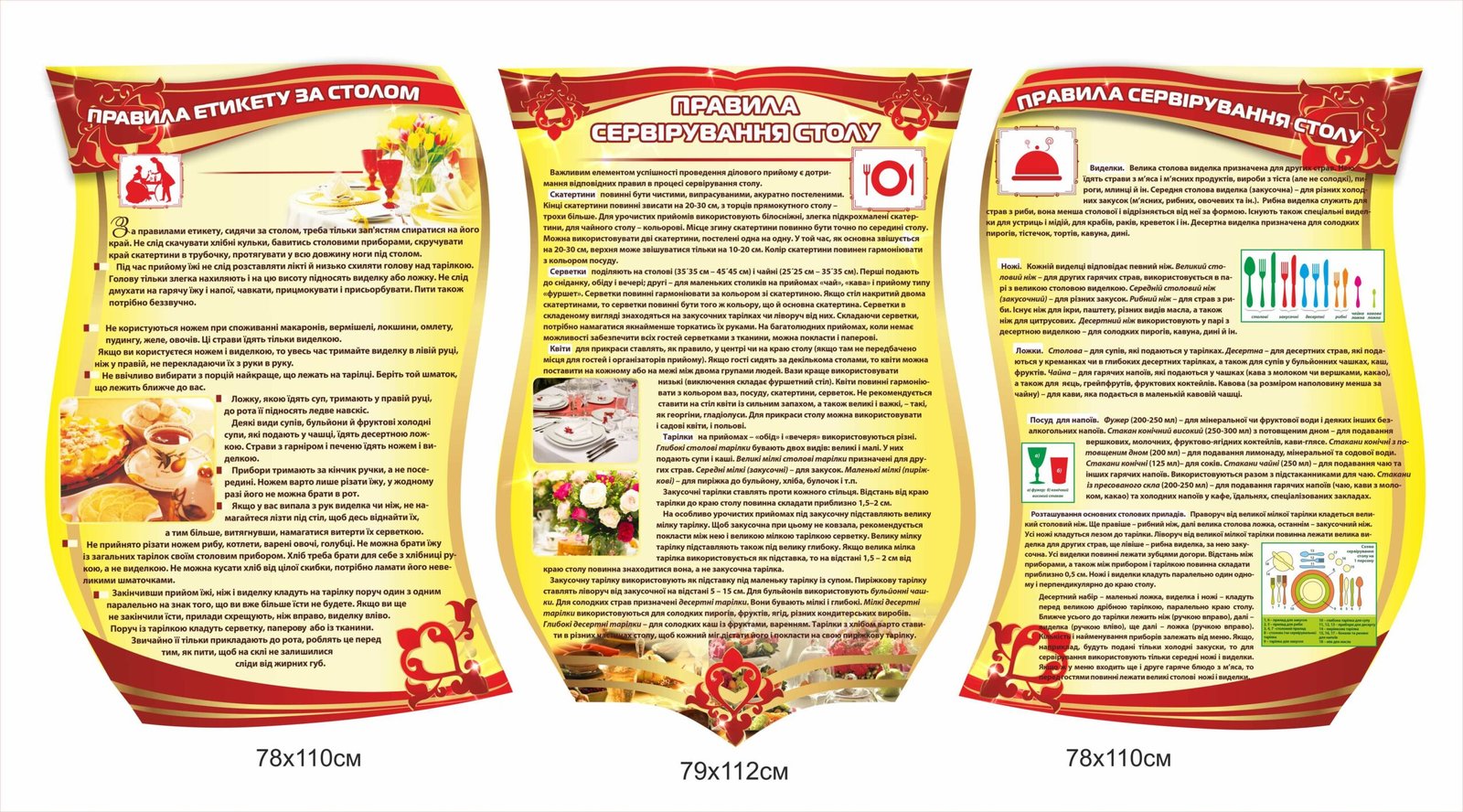 Стенди "Етикет та правила сервірування столу"