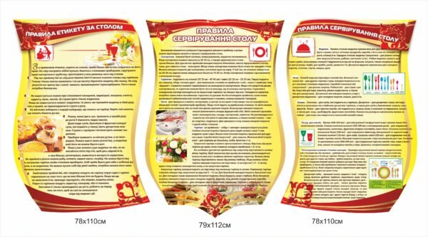 Стенди “Етикет та правила сервірування столу”