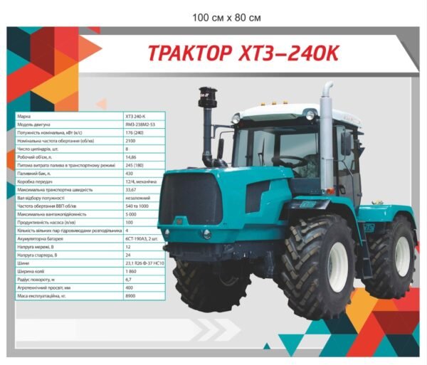 Стенди для ВНЗ, коледжів та ПТУ