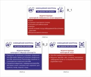 Таблички “Інфекційний контроль”