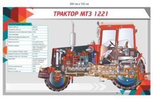 Стенд “Трактор МТЗ 1221”
