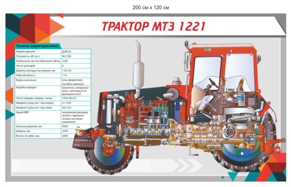 Стенд “Трактор МТЗ 1221”