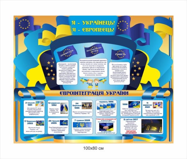 Банер “Євроінтеграція України”