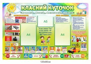 Інфопанель “Класний куточок”