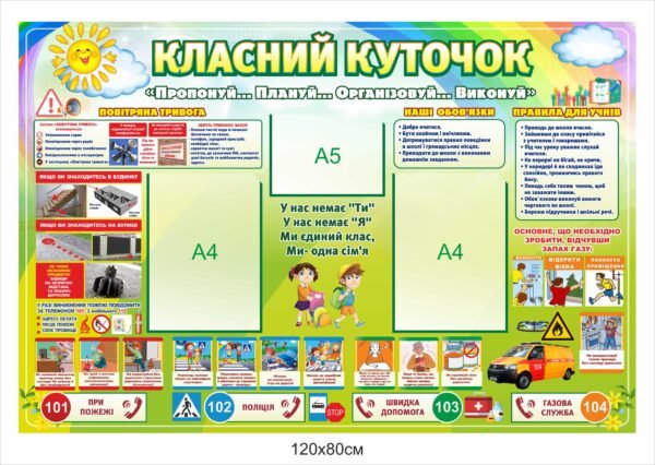 Інфопанель “Класний куточок”