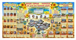 Банер “Наше сердце – Україна”