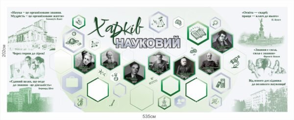 Банер “Харків науковий”