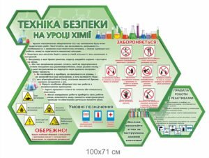 Стенд “Тезніка безпеки на уроці хімії”