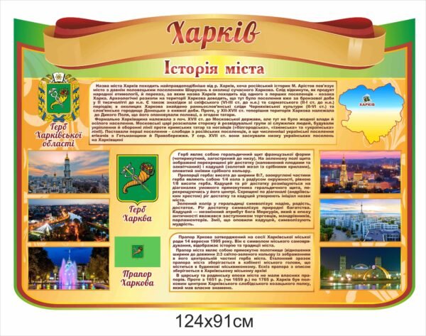 Стенд “Історія міста Харків”