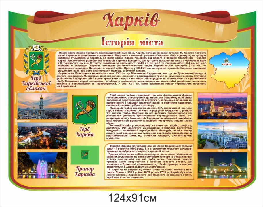 Історія міста Харків