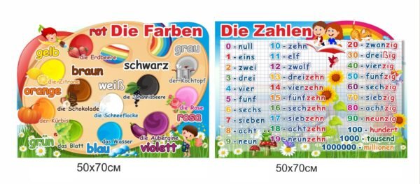 Стенди “Кольори та чісла німецькою”