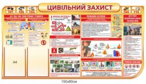 Інфопанель “Цивільний захист”