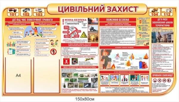 Інфопанель “Цивільний захист”