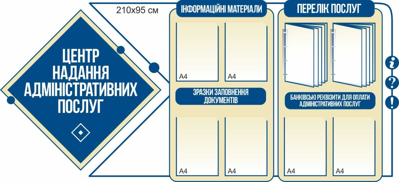 Інформаційні стенди з кишенями для державних установ та адміністрацій