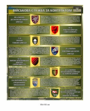Довідковий стенд “Військова служба за контрактом”
