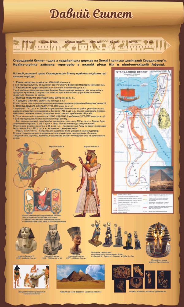 Стенд з історії “Давній Єгипет”