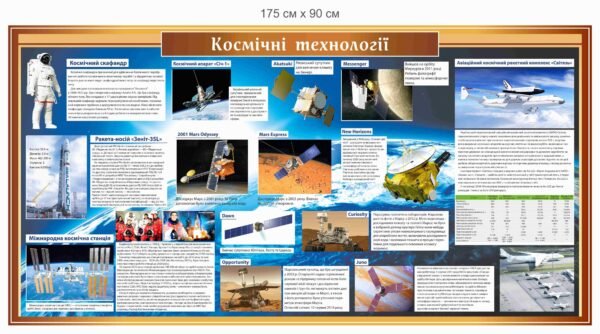Стенд “Космічні технології”