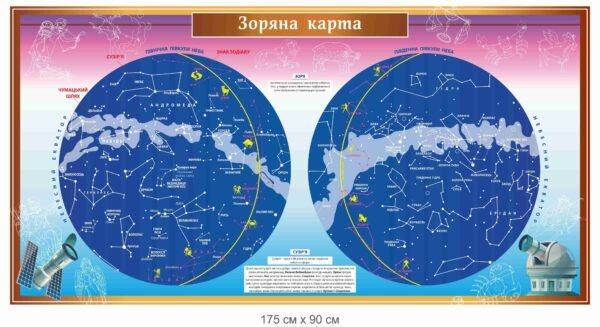 Інформаційний стенд “Зоряна карта”