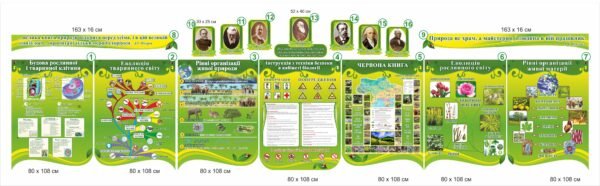 Комплекс стендів в кабінет з біології