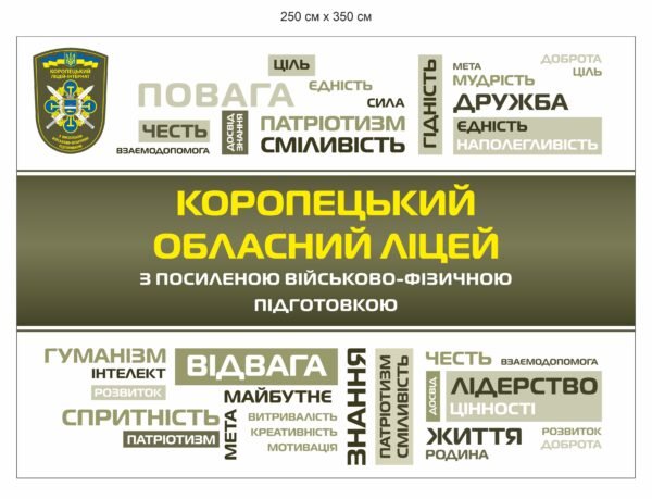 Військові плакати