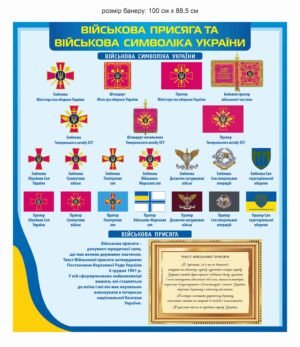 Банер “Військова символіка та присяга”
