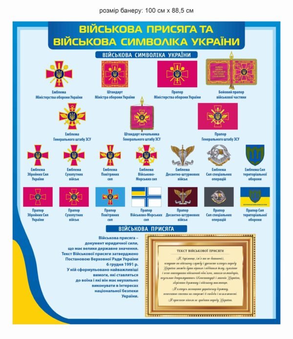 Банер “Військова символіка та присяга”