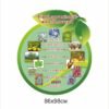Стенд “Рівні організації живої матерії”