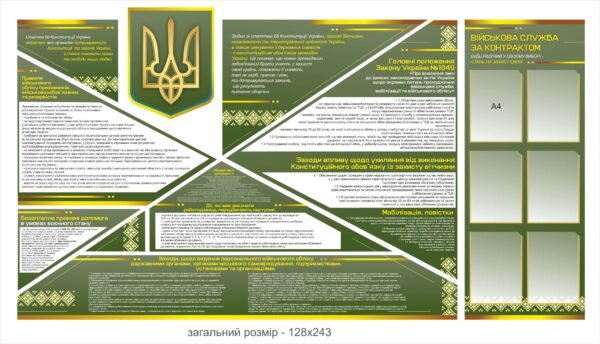 Комплект стендів «Мобілізаційна підготовка громадян»