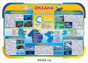 Стенд “Океани”