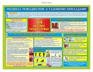Інфопанель “Газова безпека”