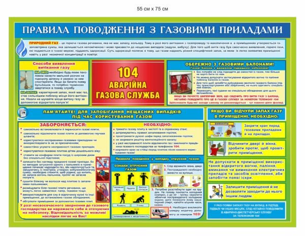 Інфопанель “Газова безпека”