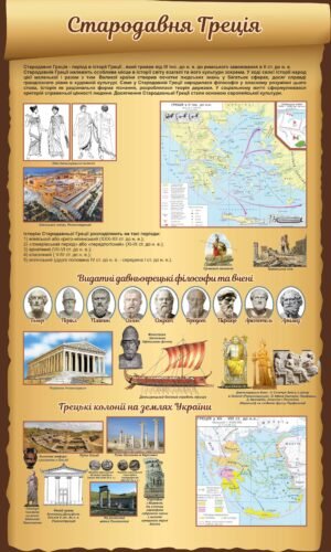Стенд з історії “Стародавня Греція”