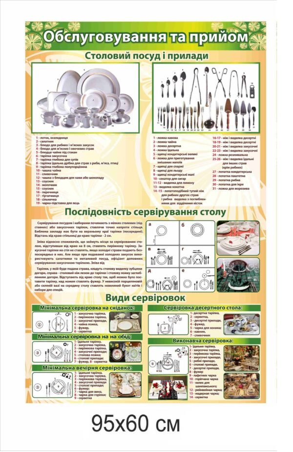 Стенд “Обслуговування та прийом”
