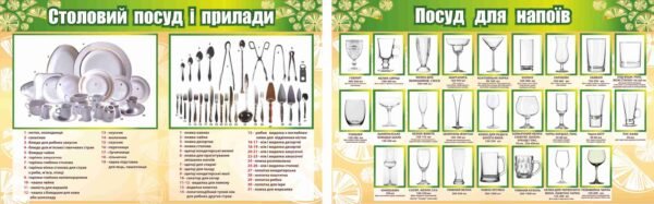Стенди “Столовий посуд та посуд для напоїв”
