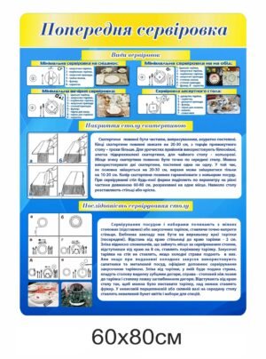 Стенд “Попередня сервіровка”
