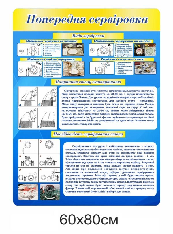 Стенд “Попередня сервіровка”