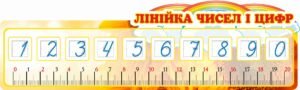 Лінійка чисел і цифр