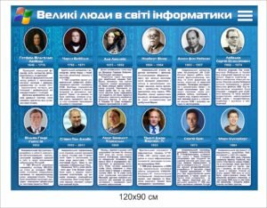 Стенд “Велікі люди в світі інформатики”