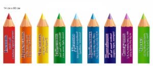 Стенди для НУШ “Частини мови”