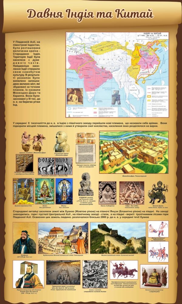Стенд з історії “Давня індія та Китай”