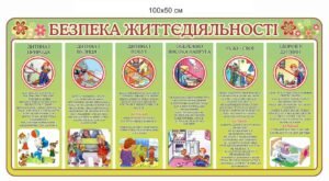 Стенд для НУШ “Безпека життєдіяльності”
