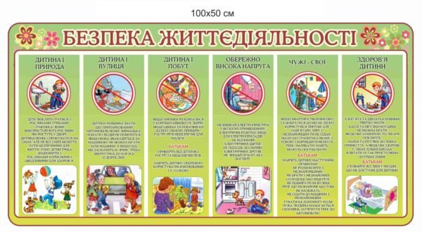 Стенд для НУШ “Безпека життєдіяльності”
