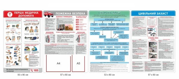 Набір стендів “Основи безпеки та охорона праці”