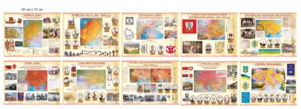 Стенди “Хронологія епох в історії України”