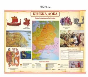 Стенд для кабінету історії “Княжа доба”
