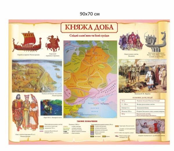 Стенд для кабінету історії “Княжа доба”