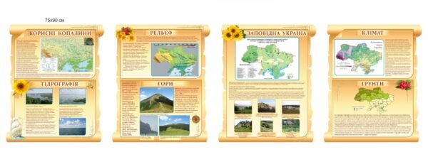 Набір стендів для кабінету географії