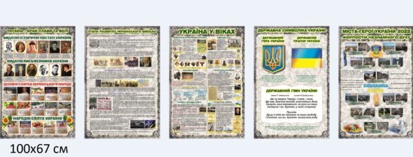 Комплек стендів для військових навчальних закладів