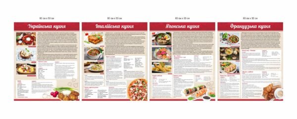 Комплект стендів “Кухні світу”
