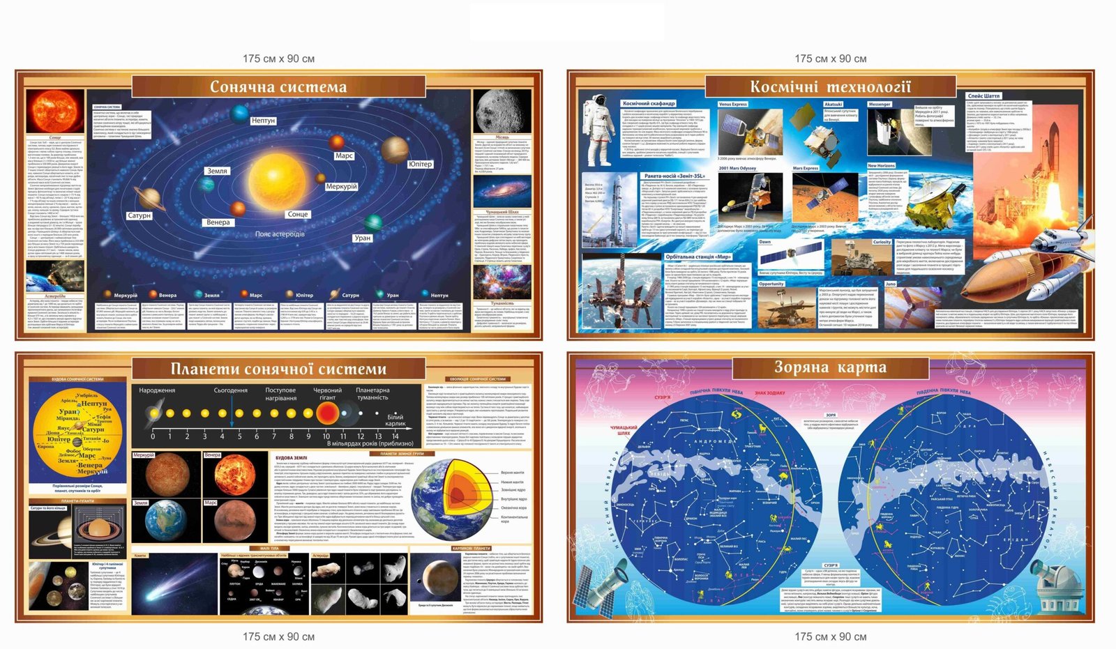 Стендм "Астрономія"